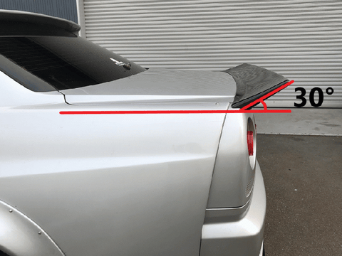 URAS Nissan Skyline R34 (ER34) Vertical Tail Fins (4 Door)