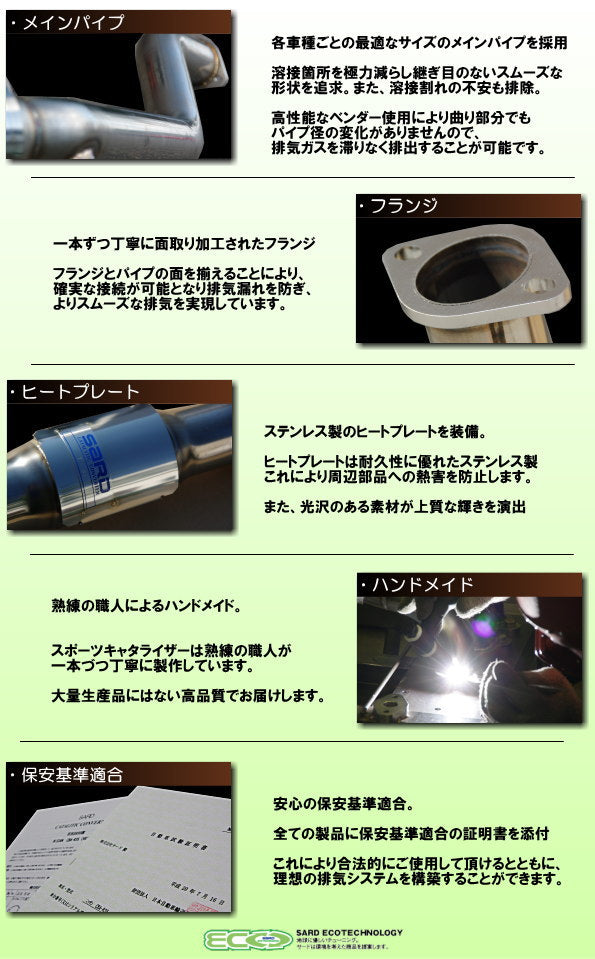 SARD Honda Integra Type R (DC2) Sports Catalyzer