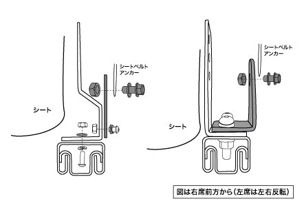 JURAN Side Brackets for VRZ / VGZ Type Rails