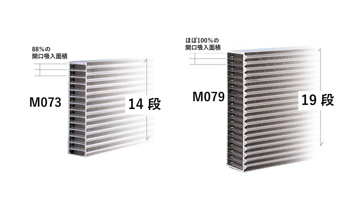 ARC Brazing Nissan Skyline GT-R (BNR32) Intercooler (M073)