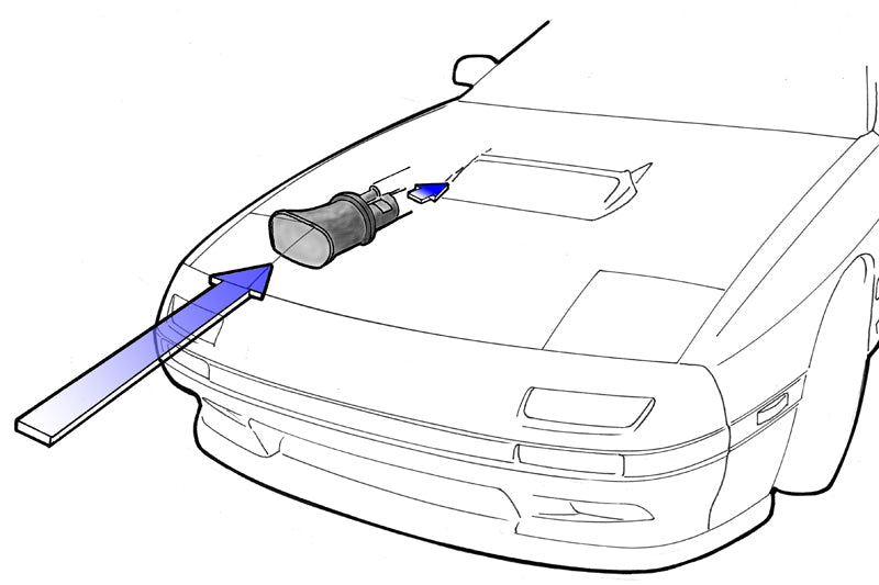 AutoExe Mazda RX-7 (FD3S / FC3S) Ram Air Intake System