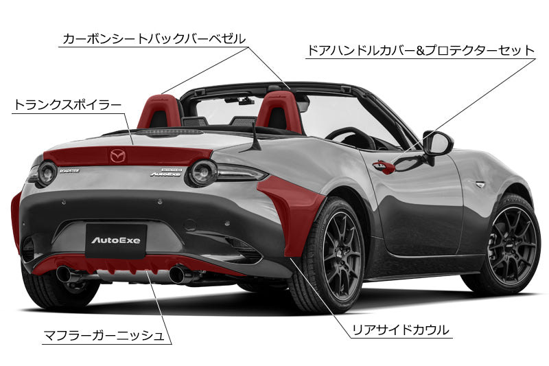 AutoExe Mazda Roadster (ND) Styling Kit ND-07