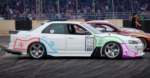 URAS Nissan Skyline R34 (ER34) Type GT 3-Piece Body Kit