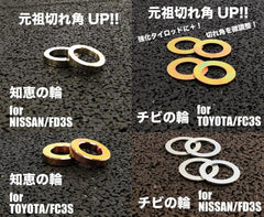 Nissan and FD3S