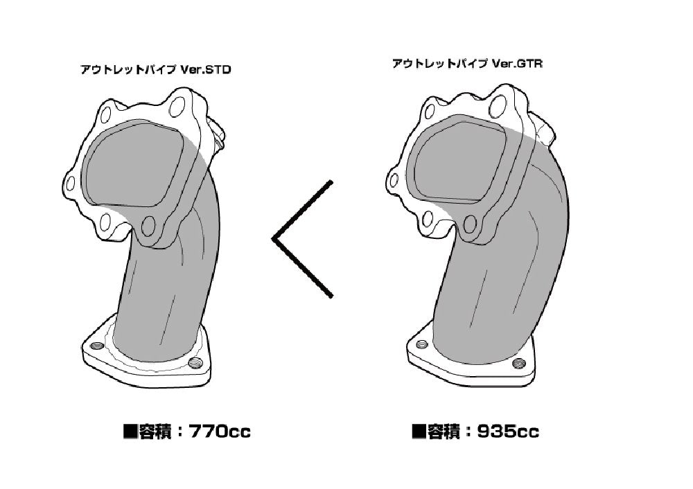 D-Max Nissan Silvia S14 / S15 Outlet Pipe Ver. GT-R