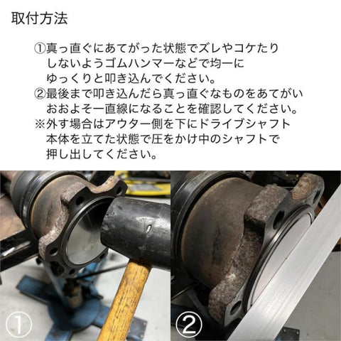 URAS Nissan Skyline GT-R Rear Driveshaft Grease Cover