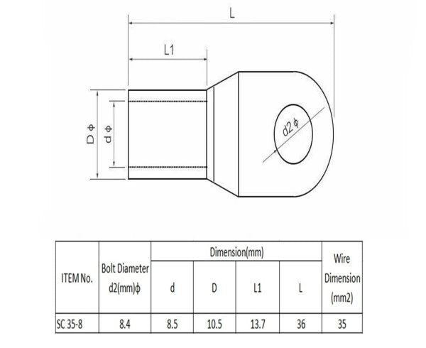 Do-Luck Ring Terminal for 4AWG