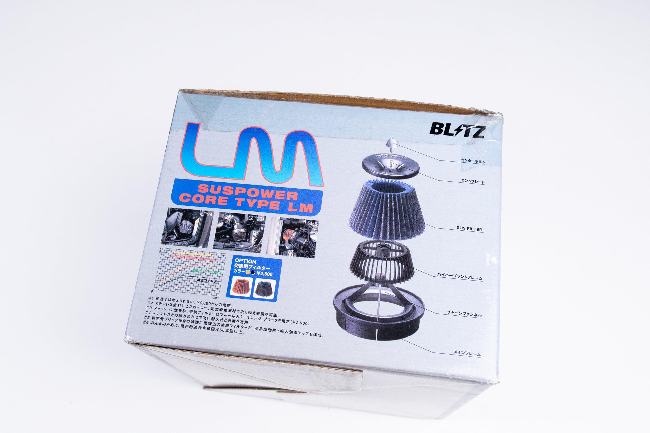 Blitz Suspower Core Type LM Air Filter – GET Japan