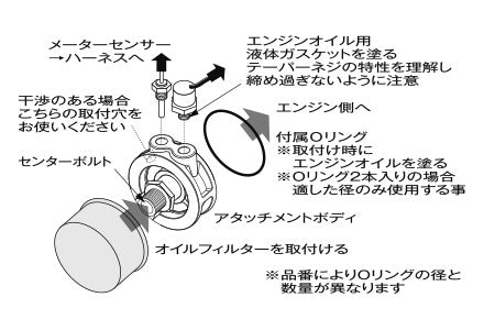 JURAN Oil Sensor Attachment SAW