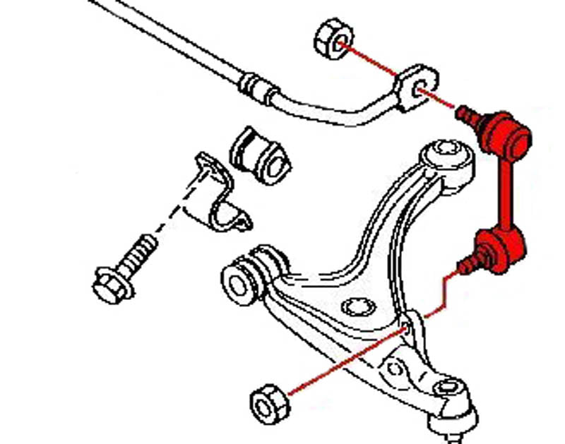 AutoExe Mazda RX-8 (SE3P) Adjustable Stabilizer Links