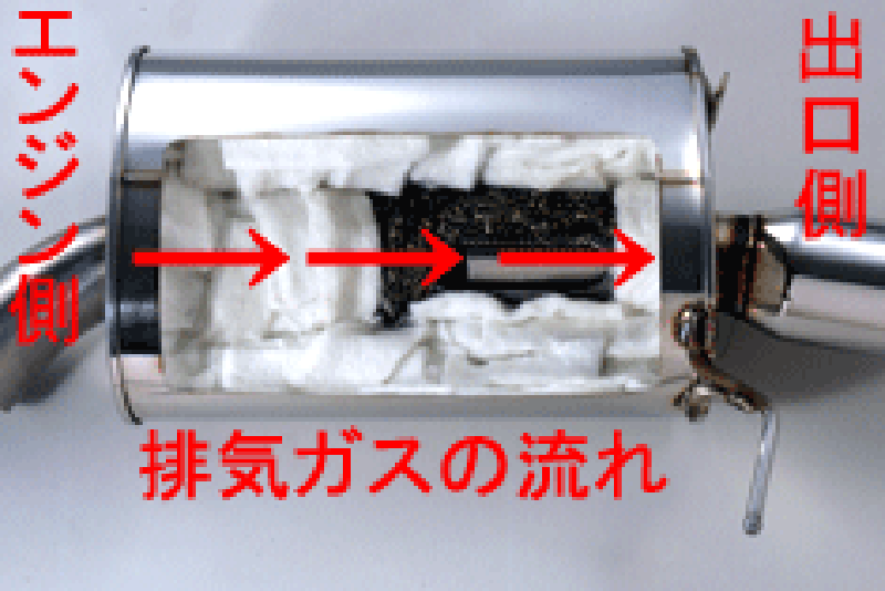 AutoExe Mazda RX-8 (SE3P) Premier Tail Muffler