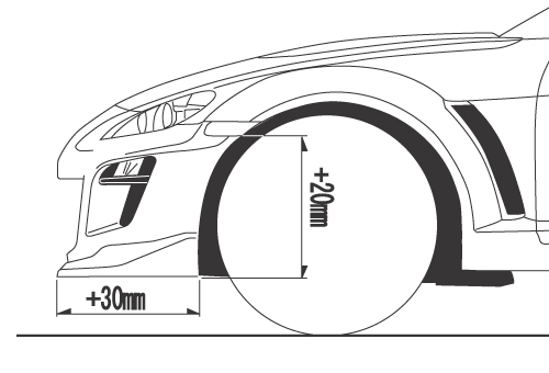 AutoExe Mazda RX-8 (SE3P) Styling Kit SE-03C