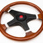 360mm Personal