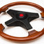 360mm Personal