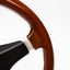 360mm Personal