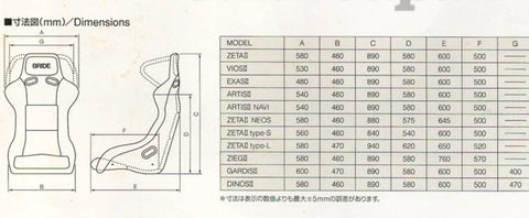 Bride Zeta 2 Pro Type Bucket Seat * Type S*